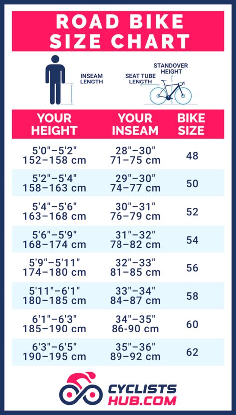 ﻿How To Decide Size For Biking Leg Heaters « .